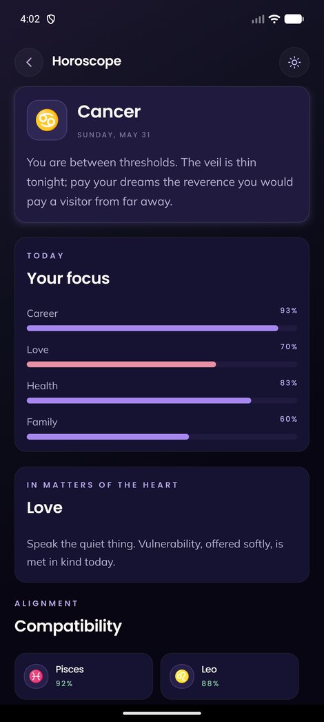 Horoscope