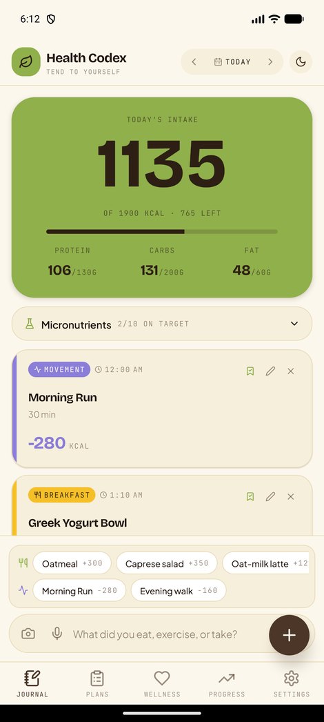 Health Codex journal